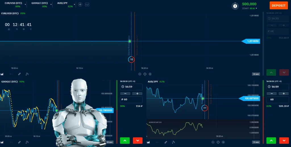 Robot for trading binarium